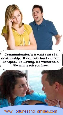 Communication meme